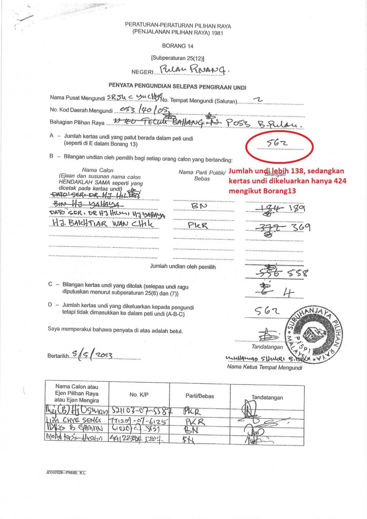 BalikPulau-Form14-Saluran2