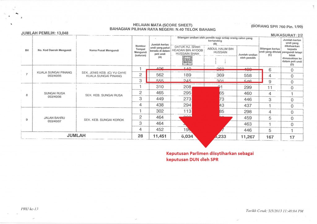 BalikPulau-Scoresheet-Saluran2