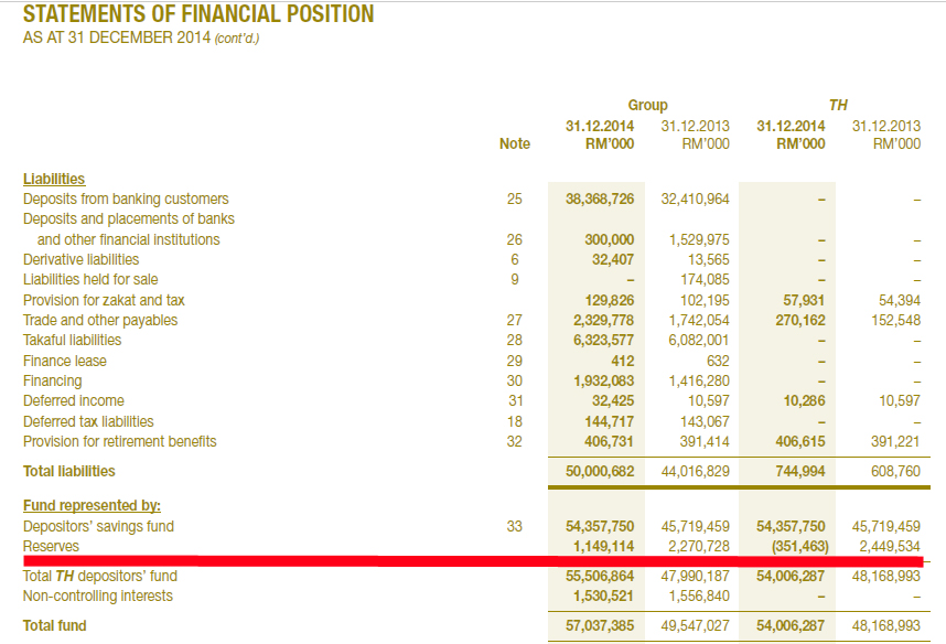 th-financialpositions