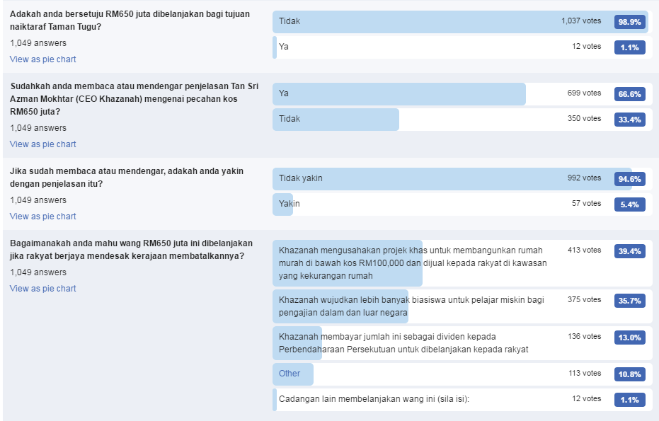 survey2