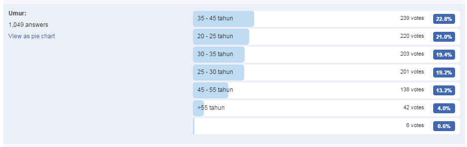 survey4